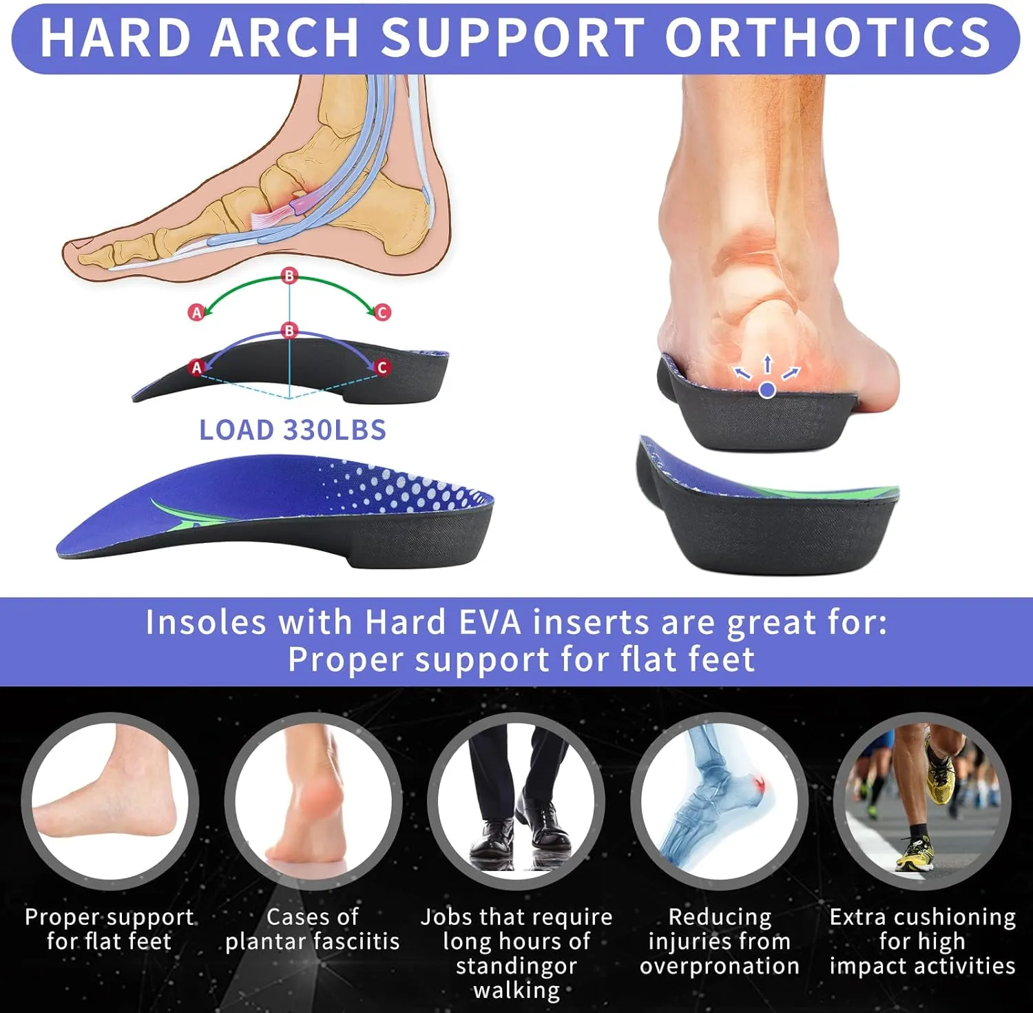 3/4 Arch Support Insoles for Men and Women, Plantar Fasciitis Insoles, Orthotic Inserts for Flat Feet Over-Pronation, Rigid High Arch Support Shoe Insoles for Heel Spurs Foot Pain Relief, XL